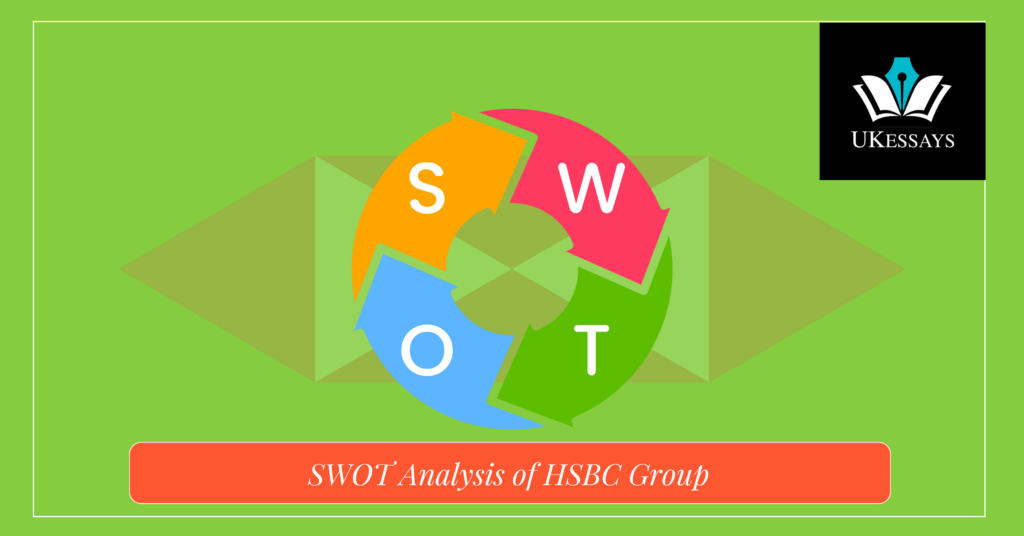 SWOT Analysis of HSBC Group