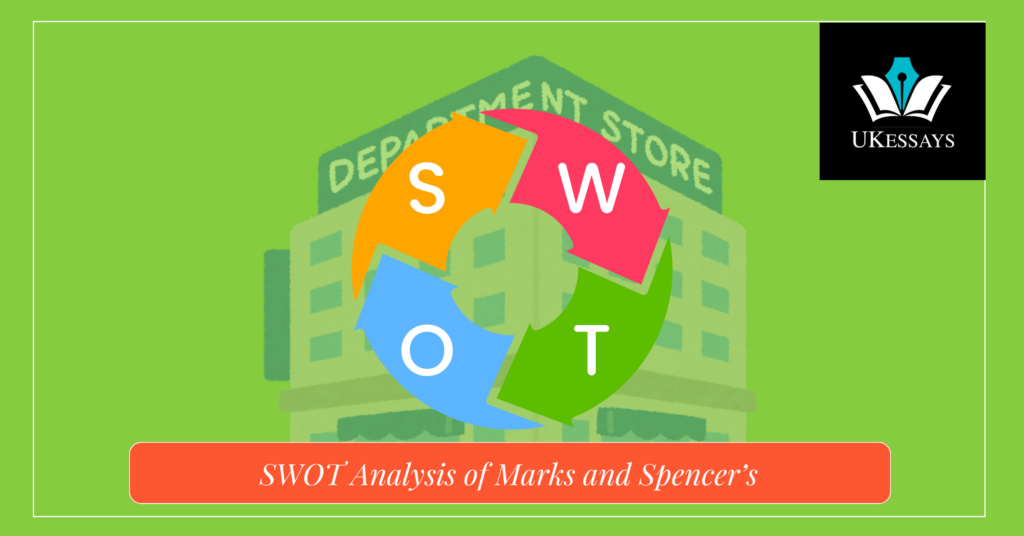 SWOT Analysis of Marks and Spencers