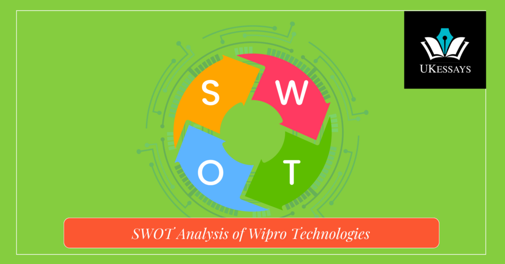 SWOT Analysis of Wipro Technologies, with updates for a 2025 audience about SWOT factors affecting the brand